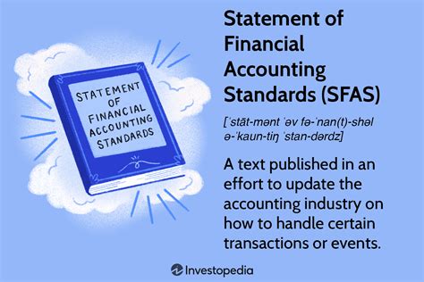 What are Statement of Financial Accounting Standards (SFAS)?