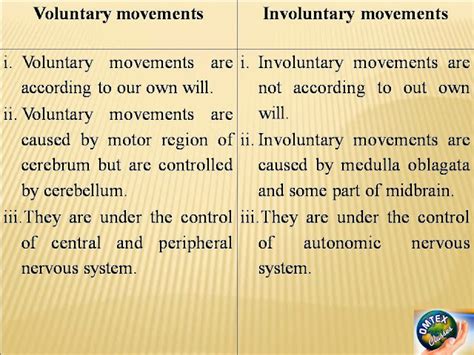 What are Voluntary and Involuntary Movements? - science - 2024