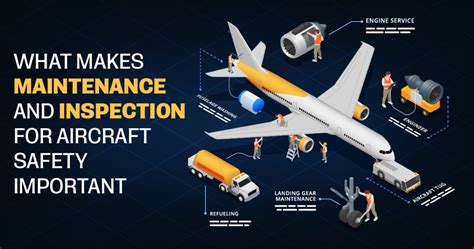 What are aircraft maintenance practices