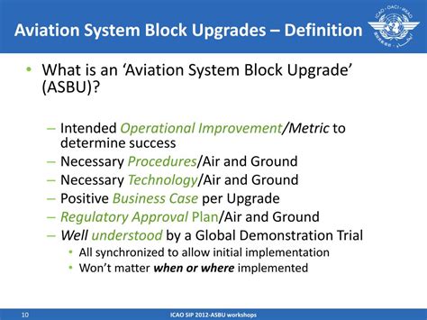 What are aviation system block upgrades