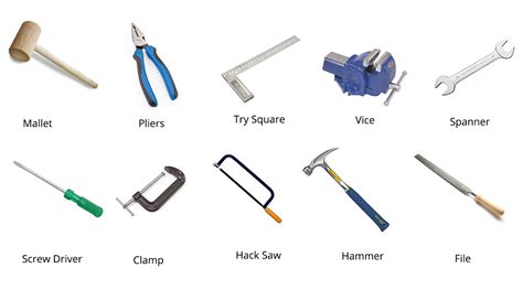 What are basic tools with examples