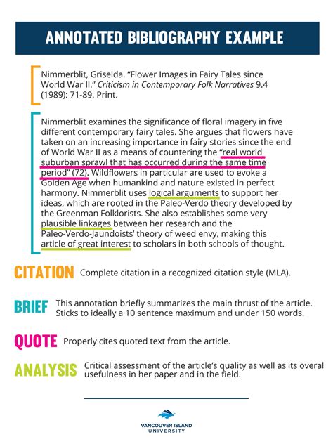An annotated bibliography is a list of sources on a single topic, with an annotation provided for each source. An annotation is a one or two paragraph summary and/or analysis of an article, book, or other source. Generally, the first paragraph of the annotation provides a summary of the source in direct, clear terms.. 