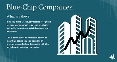 What are blue chip companies. Things To Know About What are blue chip companies. 