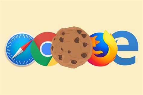 What are browser cookies. Learn what cookies are and how they affect your browsing experience. Find out how to delete, block, or allow cookies in Internet Explorer and Microsoft Edge. 