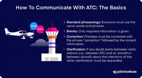 What are common ATC communication phrases