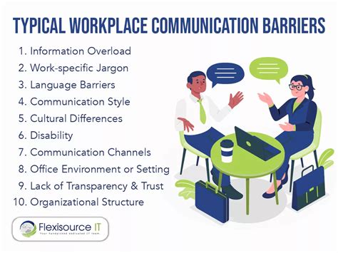What are common communication barriers
