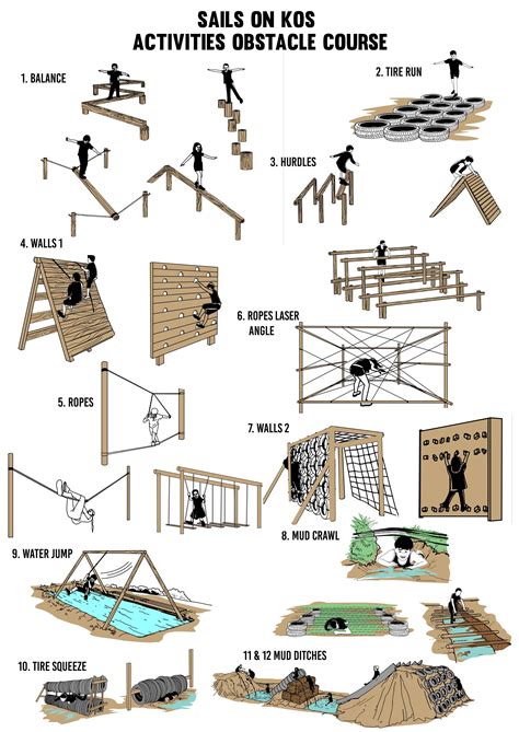 What are common obstacle course elements