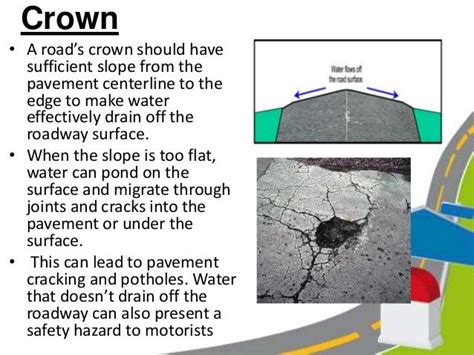 What are crowned roads? - Answers