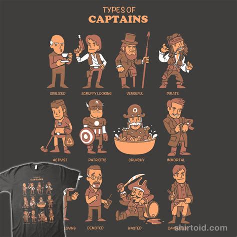 What are different types of captains