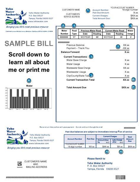 What are examples of utility bills