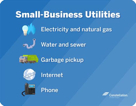 What are examples of utility costs