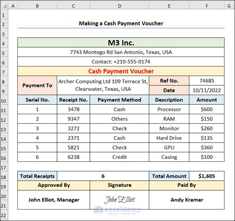 What are expense vouchers and payment vouchers? - Intuit