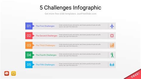 What are five challenges