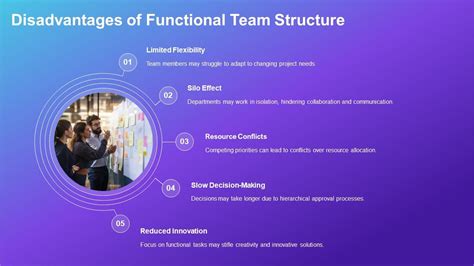 What are five common team types
