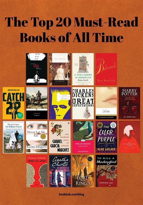 What are good books to read