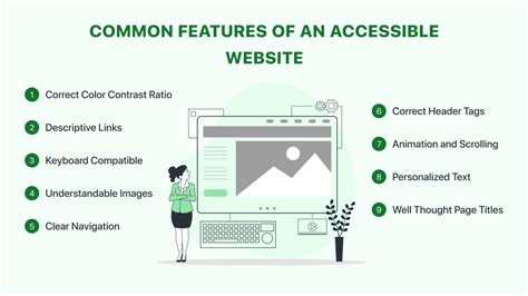 What are good examples of accessibility