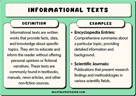What are informational text