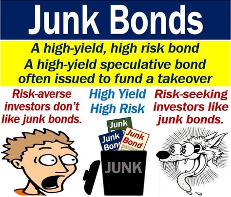 What are junk bonds. Things To Know About What are junk bonds. 