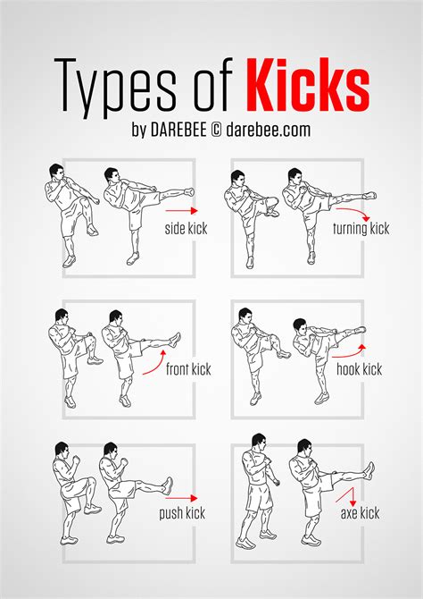 Follow it up with a powerful rear roundhouse kick targeting the body or legs. Lead Head Kick-Rear Low Kick: Begin with a lead head kick targeting the opponent’s head or neck area. After retracting the kick, immediately throw a rear low kick to strike the opponent’s leg or thigh. Kicking Combinations in Muay Thai.. 