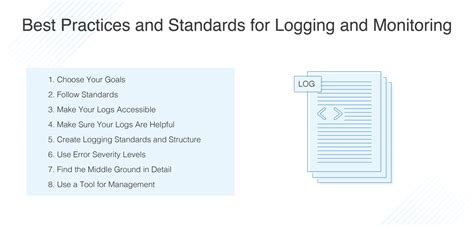 What are logging standards