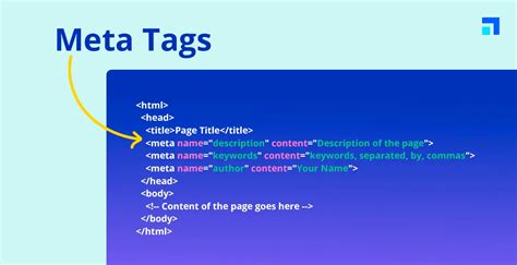 Meta tag containing 3 different types of attributes like global, element-specific, and event handler attributes. Recommended Articles. This is a guide to Meta Tag in HTML. Here we discuss the list of different types of Meta tags used in HTML along with examples. You may also look at the following articles to learn more –.
