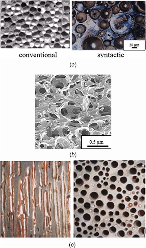 Section Information. Porous materials featuring high surface areas, narrow pore size distribution and tuneable pore diameters have attracted a great deal of attention due to their relevant properties and applications in various areas including adsorption, separation, sensing and catalysis. With the development of a wide range of these materials .... 