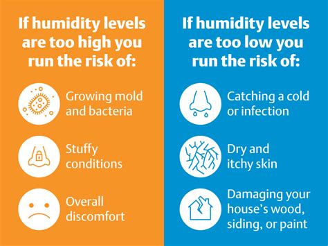 What are side effects of low humidity? – KnowledgeBurrow.com