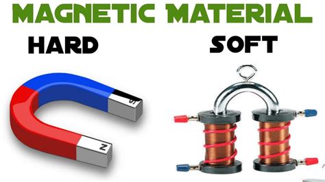 What are soft and hard magnetic materials? State the ... - Ques10