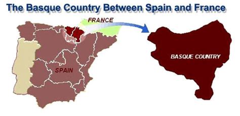 What are some common Basque surnames