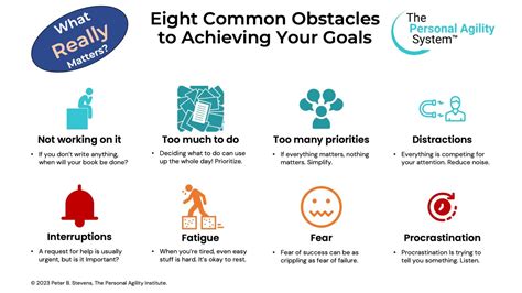 What are some common obstacles