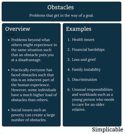 What are some examples of obstacles