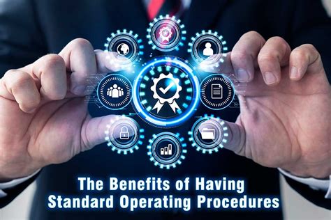 What are standard operating procedures in aviation
