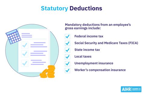 What are statutory deductions examples? – KnowledgeBurrow.com