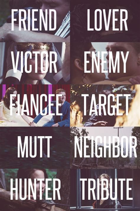 What are ten words that describe Peeta from The Hunger Games?