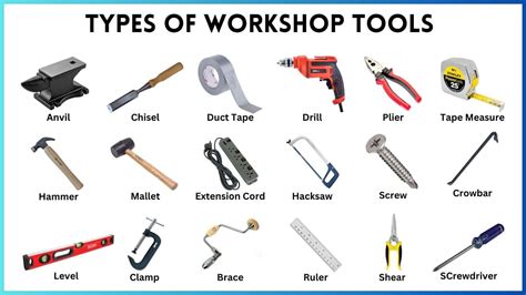 What are the 10 common tools