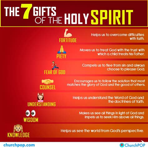 What are the 12 gifts of the holy spirit. 7. Assessment. On a blank note card (“exit cards“) have students list the seven gifts of the Holy Spirit from memory without looking at the board, their notes, or the walls of the room. Additional Holy Spirit Resources. There are many Holy Spirit resources available to premium members of The Religion Teacher including videos on the symbols … 