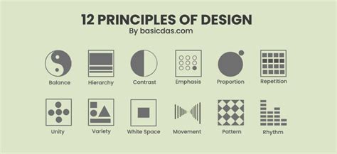 What are the 12 principles of design