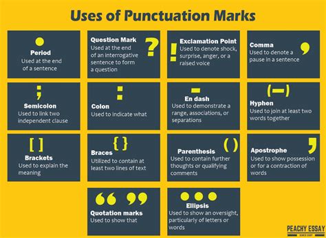 What are the 14 punctuation marks and their uses