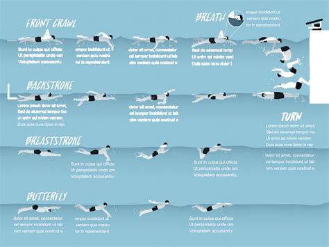 What are the 4 basic swimming techniques