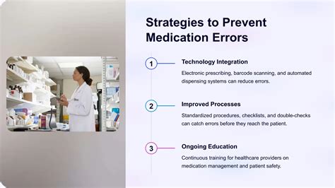 What are the 4 medication errors