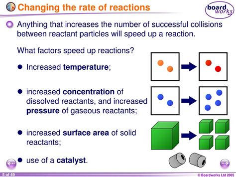 What are the 4 ways to increase the rate of a reaction?