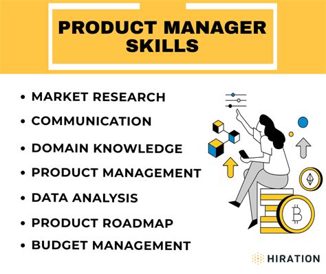 What are the Best Product Manager Jobs and How to Land them …