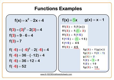 What are the Functional Math & Number Sense IEP goals? Strategies to