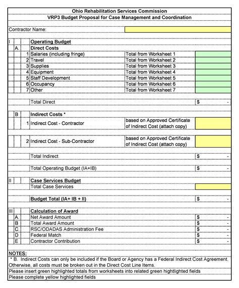 What are the NC House education budget proposals?