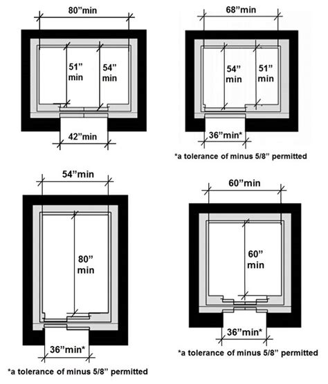 What are the Standard Dimensions of Commercial Building Elevators