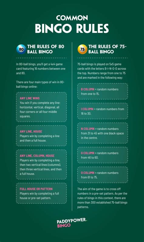 What are the basic rules of bingo