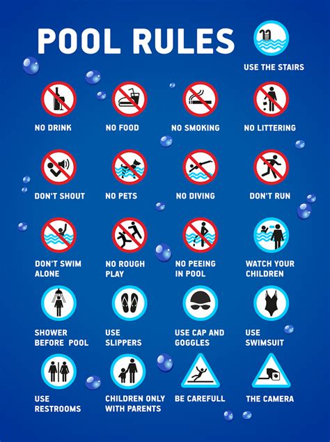 What are the basic rules of swimming