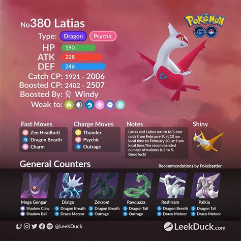 What are the best Moveset for Latias Competitively in Gen 7?