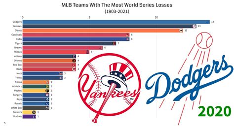 What are the criteria for wins, losses, and saves in MLB?