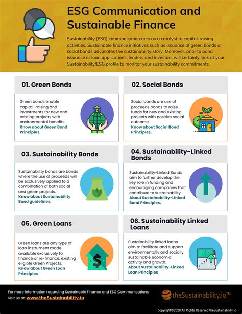 ESG, or Environmental, Social, and Governance, is a term that has gained significant traction in recent years. It refers to a set of criteria used to evaluate a company’s performance in terms of sustainability and ethical practices.. 